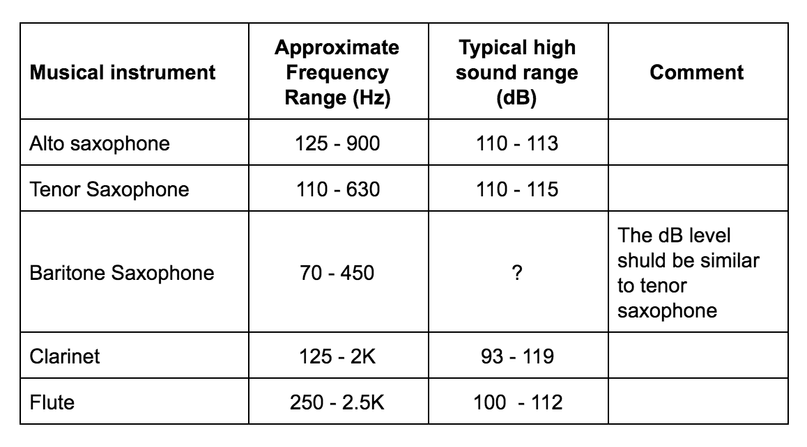 Screen Shot 2019-05-24 at 02.31.54.png