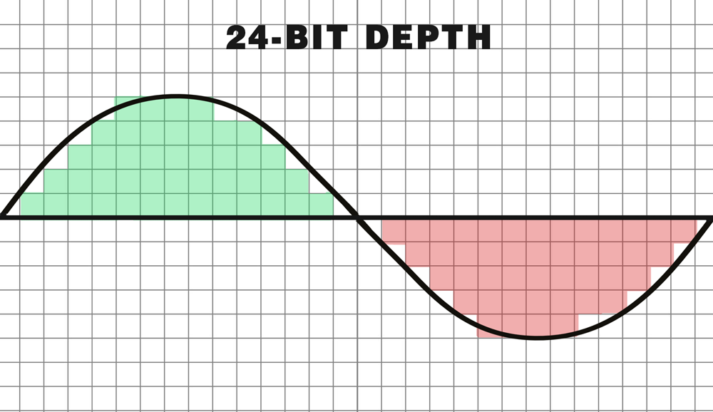bitdepth_24.png.b127ec7884cbeba52fe068ffa1fe5346.png