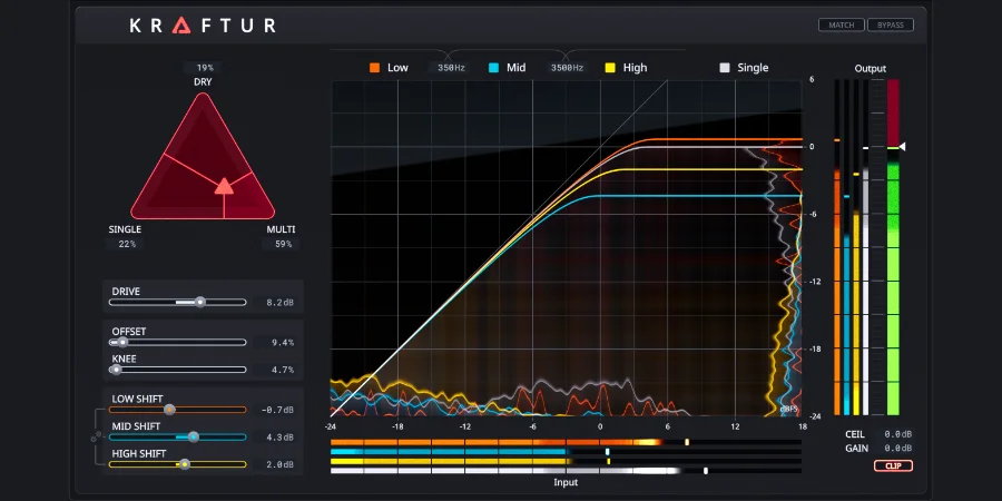 Mer information om "Veckans pluggtips #30: Kraftur – med fokus på mastring, dynamik och värme"