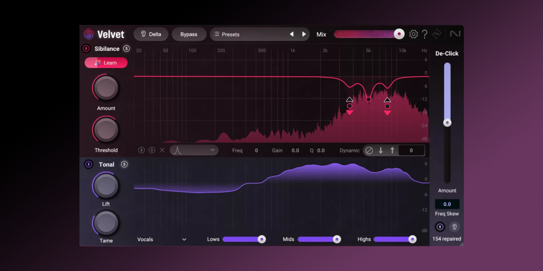 Velvet artikelbild.webp